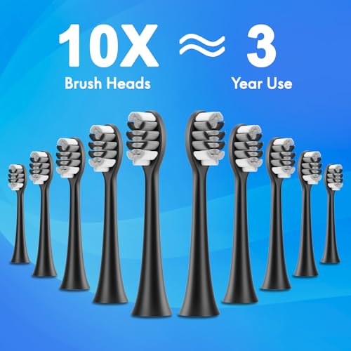 Kuicur Sonic Electric Toothbrush for Adults and Kids, Comes with - Product Imagery
