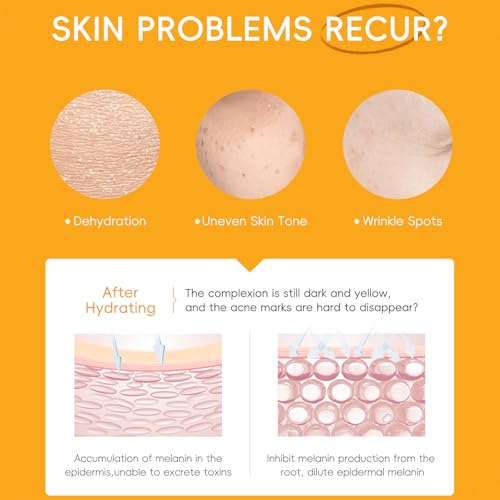 Vitamin C Skincare Set,Face Skin Care Set for Women,Vitamin C - Product Imagery