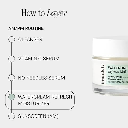 Brandefy Water Cream Refresh Moisturizer - Lightweight, - Product Imagery