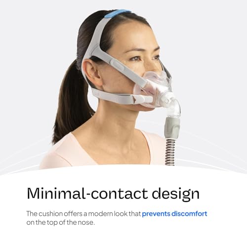 ResMed AirFit F30 Cushion - Full-Face CPAP Mask Cushion - Product Imagery