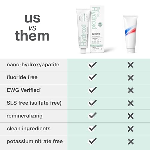 Davids Nano Hydroxyapatite Toothpaste Sensitive + Whitening - Product Imagery