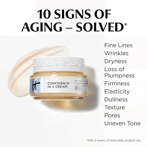 IT Cosmetics Confidence in a Cream Anti-aging Hydrating Facial - Product Imagery