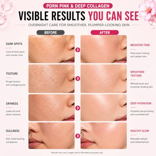 realori Salmon DNA PDRN Collagen Face Mask – Korean Face Mask - Product Imagery