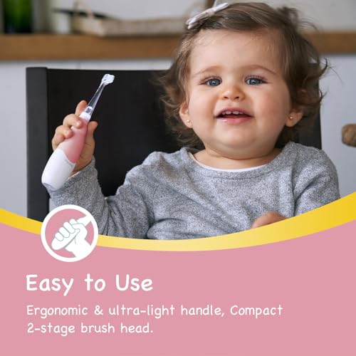 Papablic BabyHandy 2-Stage Sonic Electric Toothbrush for Babies - Product Imagery