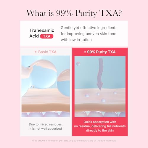 medicube Capsule Cream with TXA & Niacinamide for After Spot Care - Product Imagery