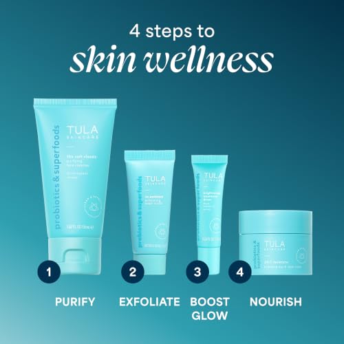 TULA Skin Care Best Sellers Mini Holiday Kit - Product Imagery