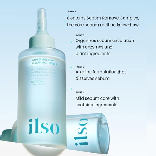 ILSO Blackhead Remover & Pore Care Bundle – Super Melting Sebum - Product Imagery