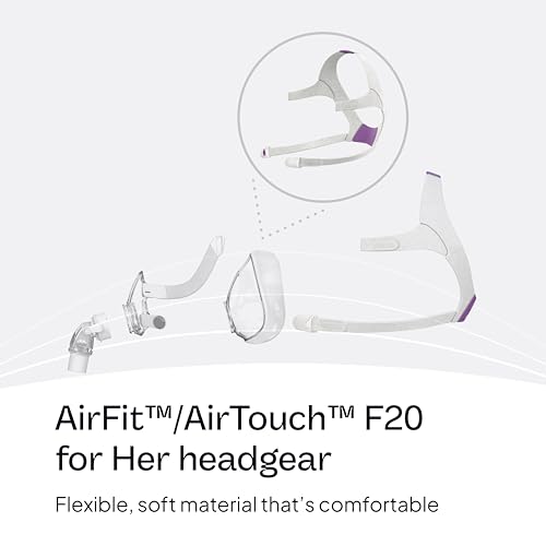 Resmed AirFit/AirTouch F20 Headgear - CPAP Mask Headgear - Frame - Product Imagery