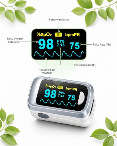 Fingertip Pulse Oximeter Blood Oxygen Saturation Monitor Pulse - Product Imagery