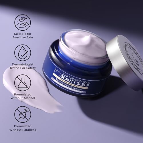 IT Cosmetics Confidence in Your Beauty Sleep Anti-aging Facial - Product Imagery