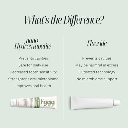 Fygg Fluoride Free Toothpaste, Mild Mint, 4oz - Product Imagery