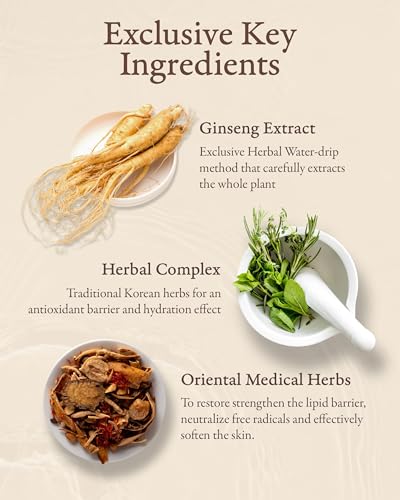 Sooryehan Bon Extra Moisture Korean Skin Care Gift Set (13.01 Fl - Product Imagery