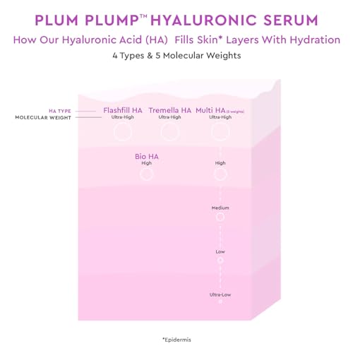 Glow Recipe Plum Plump Hyaluronic Acid Serum, Hydrating + - Product Imagery