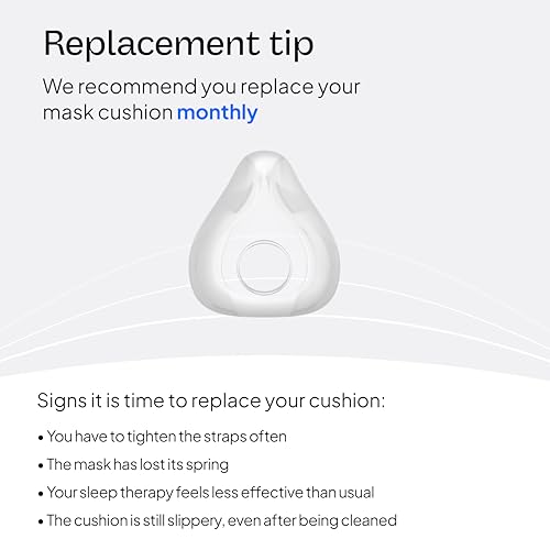 Resmed AirFit F20 Cushion Replacement Full-Face CPAP Mask, Medium - Product Imagery