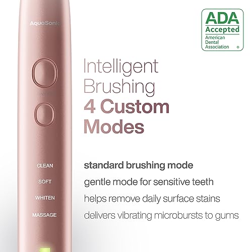 Aquasonic Vibe Series Ultra-Whitening Toothbrush – ADA Accepted - Product Imagery