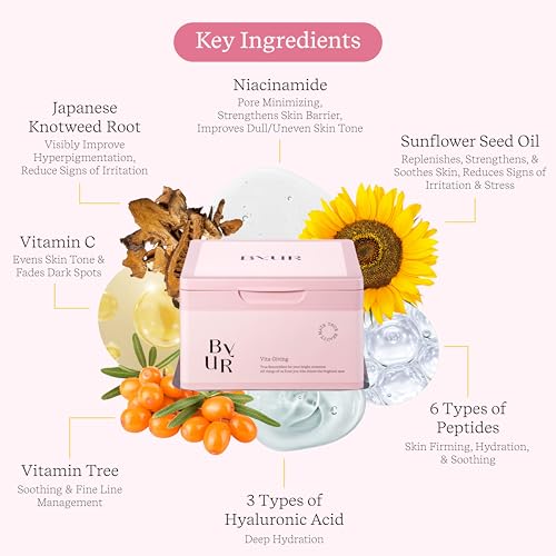 ByUR Vita Giving Daily Aqua Serum Mask (30pc) + Aqua Serum Mask - Product Imagery