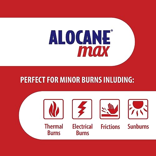Alocane Max Emergency Burn Gel, 4% Lidocaine Hydrochloride, - Product Imagery