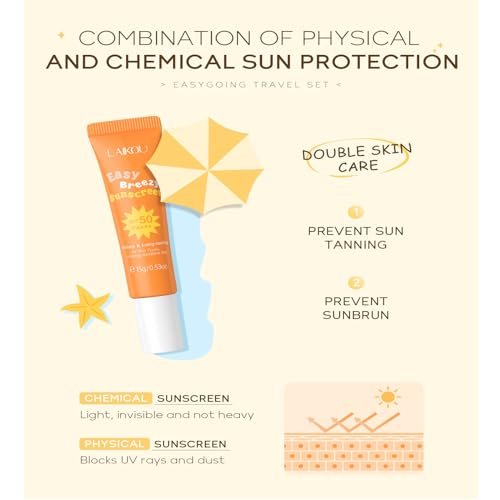 Hydrating Skin Care Set Travel Kit, Gifts for Women and Teenage - Product Imagery