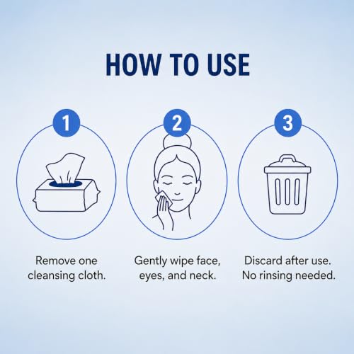 Global Beauty Care Retinol Waterproof Makeup Remover Facial - Product Imagery
