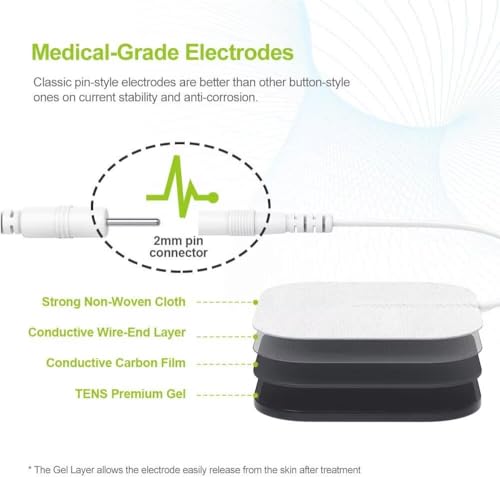 AUVON Dual Channel TENS Unit Muscle Stimulator Machine with 20 - Product Imagery