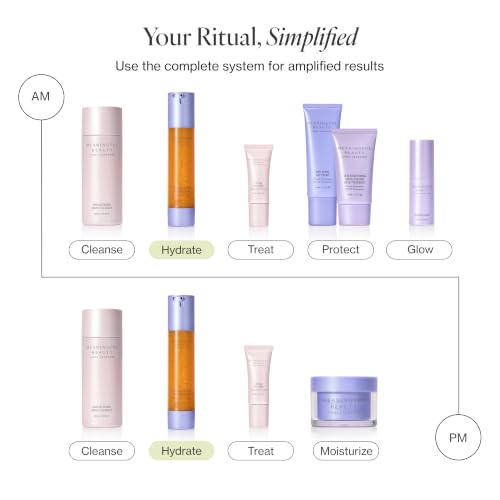 Meaningful Beauty Youth Activating Melon Serum - Product Imagery