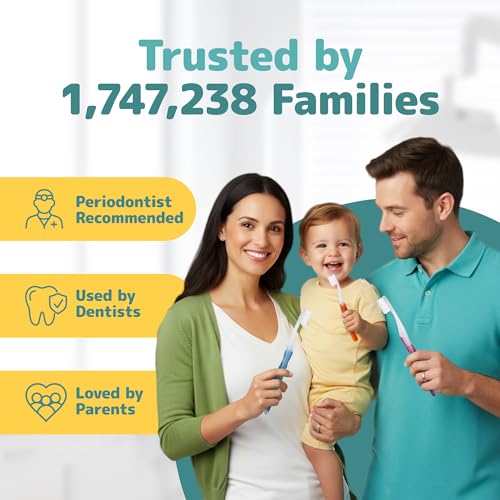 NIMBUS NIMBY Kid's Extra Soft Toothbrushes for Sensitive Teeth - Product Imagery