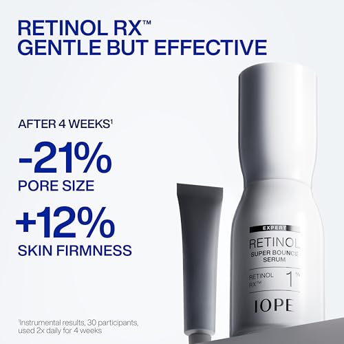 IOPE Expert Retinol RX 1% Super Bounce Serum - Gentle Anti-Aging - Product Imagery