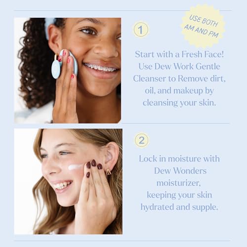 Dew-O Kit Kids Skin Care Set with Cleanser & Moisturizer | - Product Imagery