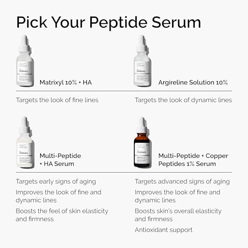 Multi-Peptide + Hyaluronic Acid, Anti-Aging Peptide Serum for - Product Imagery