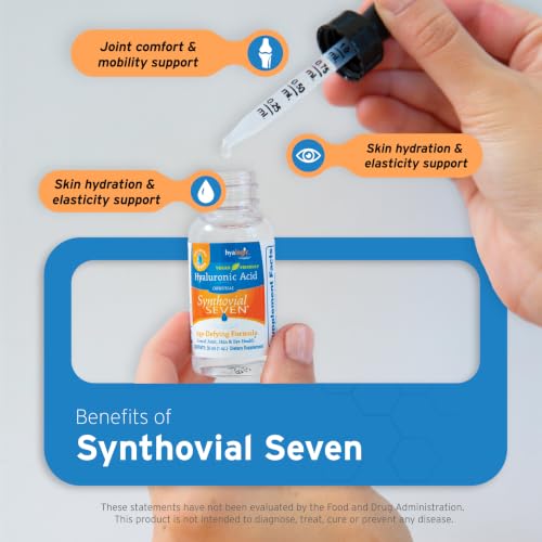 Hyalogic Synthovial Seven Hyaluronic Acid Joint & Skin - Product Imagery