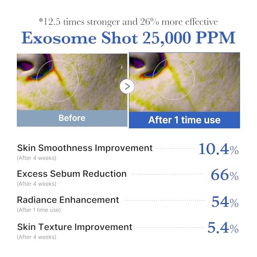 medicube Exosome Shot Zero 25,000 PPM Spicule Facial Serum | - Product Imagery