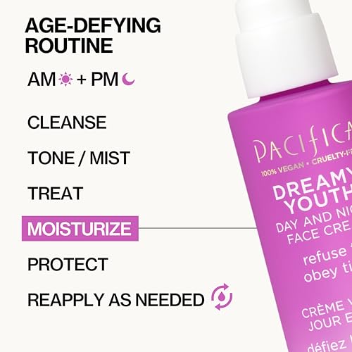 Pacifica Face Moisturizer Lotion - Dreamy Youth Day & Night Face - Product Imagery
