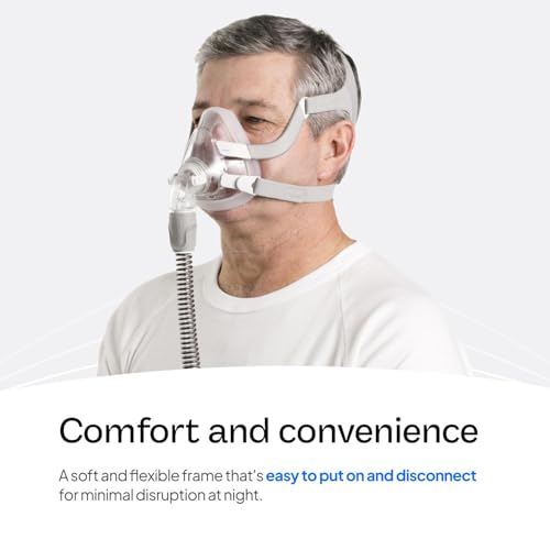 Resmed AirFit F20 Frame System Replacement Without Headgear, - Product Imagery