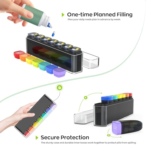 HIONXMGA Weekly Pill Organizer, Detachable 7-Color Pill Box, - Product Imagery
