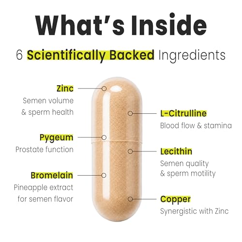 Load Boost® Semen Volume Booster for Men - Daily Men's Semen - Product Imagery