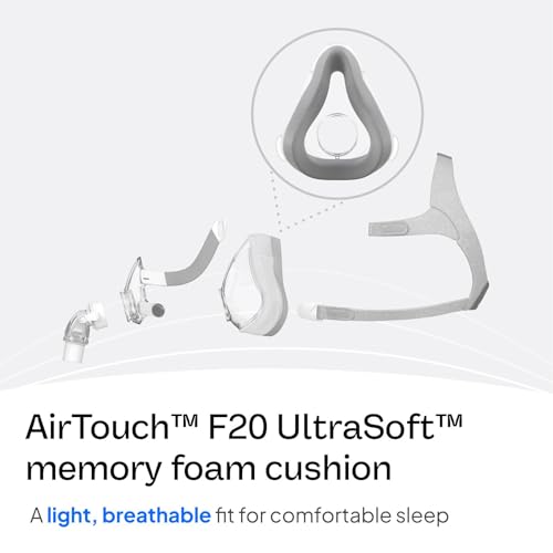 ResMed AirTouch F20 Full Face Replacement Cushion - Medium - Product Imagery
