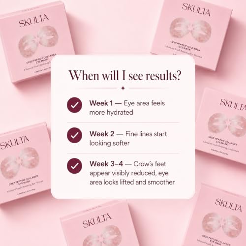 Deep Peptide Collagen Eye Mask, 3-Piece Full Eye Contour - Product Imagery