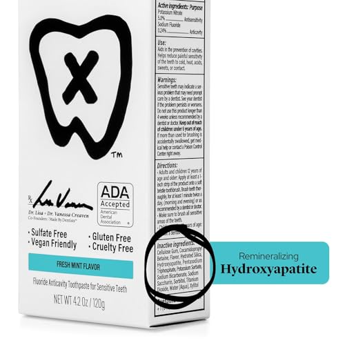 Made by Dentists Professional Enamel Rebuilding Toothpaste - 2 - Product Imagery