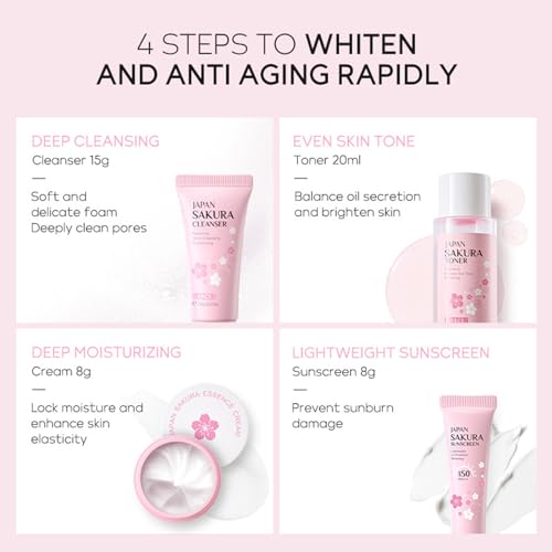 Sakura Travel Skincare Set for Teenage Girls - Face Routine Set - Product Imagery