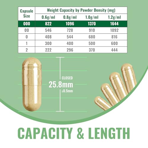 Size 000 Empty Gelatin Capsules with 2 Micro Spoons - 100 Count - Product Imagery
