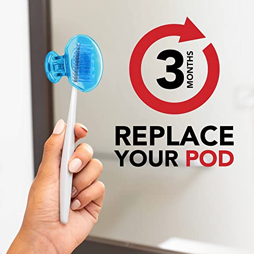 Steripod Clip-On Toothbrush Protector, Green/Blue, 2 Count - Product Imagery