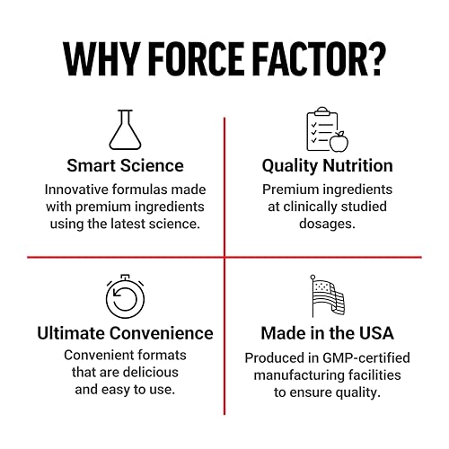 Force Factor Ginkgo Biloba Brain Health Supplement, Maximum - Product Imagery