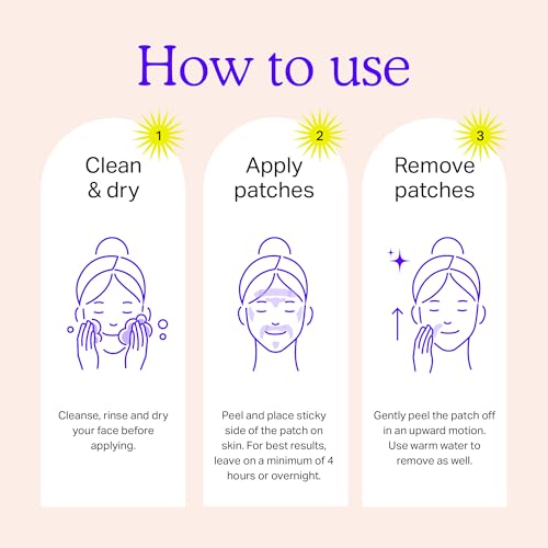 BLUMBODY Face, Forehead Wrinkle Patches - Anti Wrinkle Facial - Product Imagery