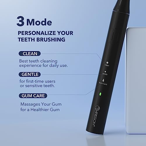 ARISSON Sonic Electric Toothbrush for Adults and Kids with 4 - Product Imagery