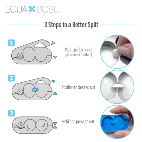 EQUADOSE Pill Splitter with Premium and Durable Aluminum Blades, - Product Imagery