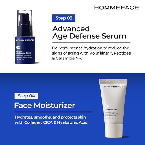 HOMMEFACE Men's First Class Skincare Essentials Travel Kit, 5ct. - Product Imagery