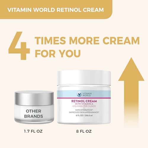 Vitamin World Retinol Cream with Vitamin A 100,000IU, Face - Product Imagery