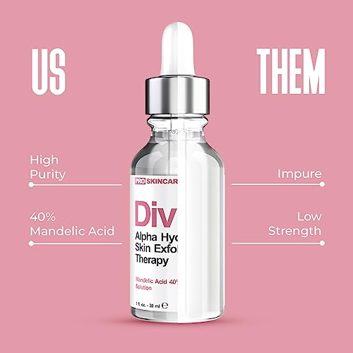 Mandelic Acid Clearing Serum for Acne Scars, Folliculitis, Aging - Product Imagery