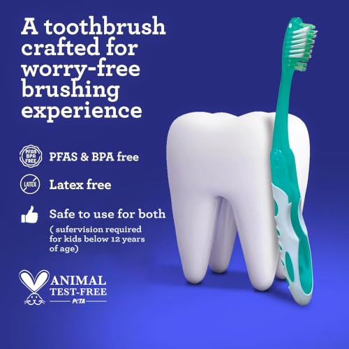GuruNanda Folding Toothbrush with Built-in Cover, Perfect for - Product Imagery