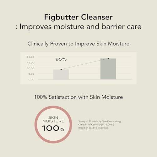 WHIPPED Cream Facial Cleanser- Fig + Shea Butter Face Wash - For - Product Imagery